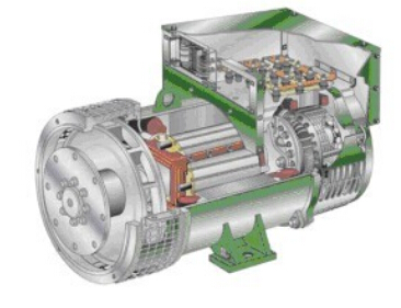 张店发电机内部结构图